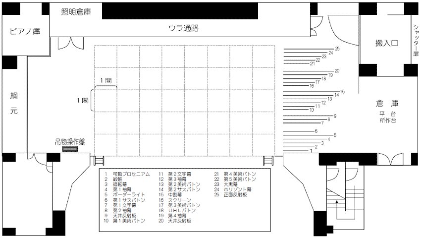 舞台平面図（吊物配置付）